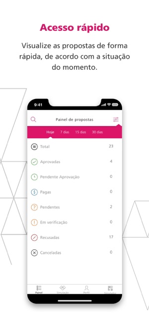 Parceiro BV