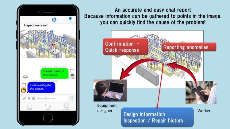 CoLAB -Chat directly to images