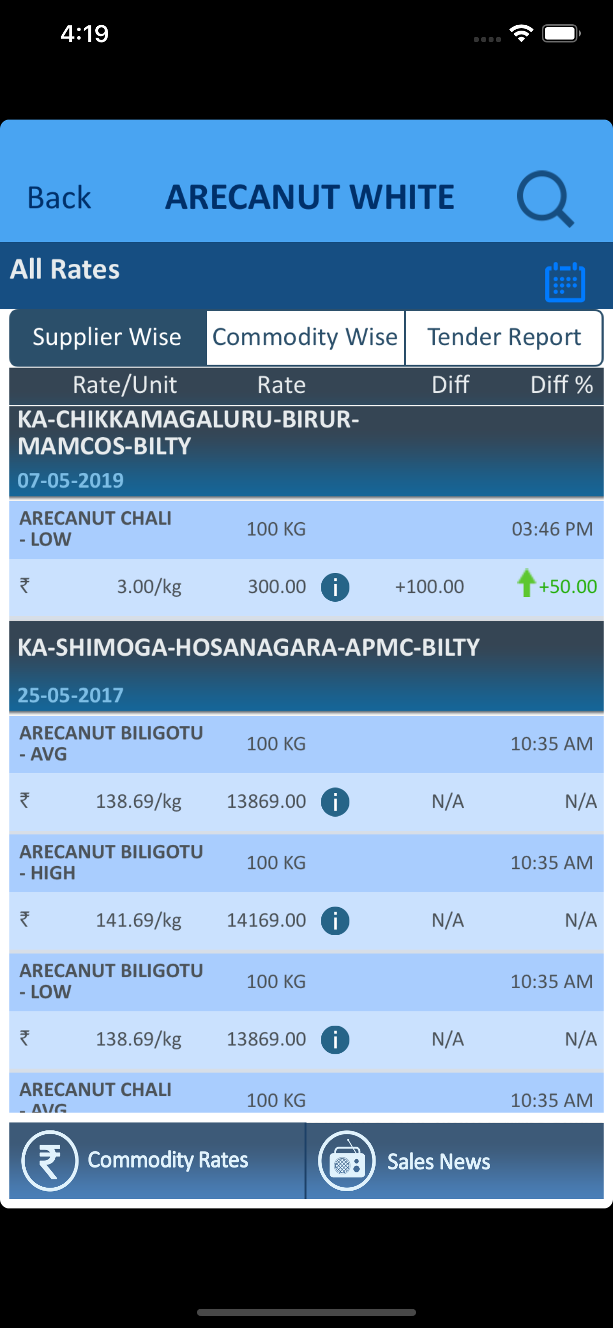 QMR - Quick Market Reports