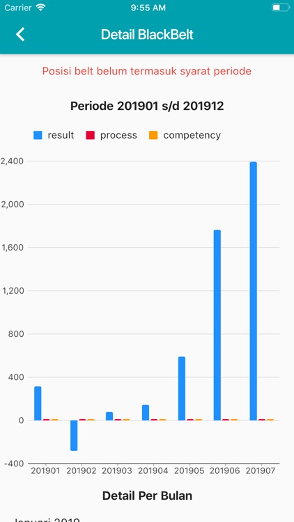 MIS Lestari screenshot-3