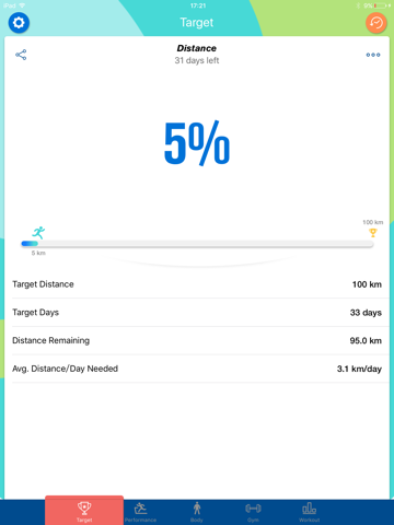 CircleFit screenshot 2