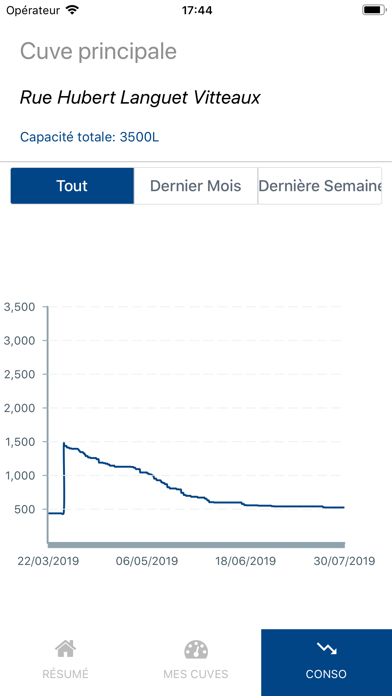 Screenshot #3 pour Duraplas Connect