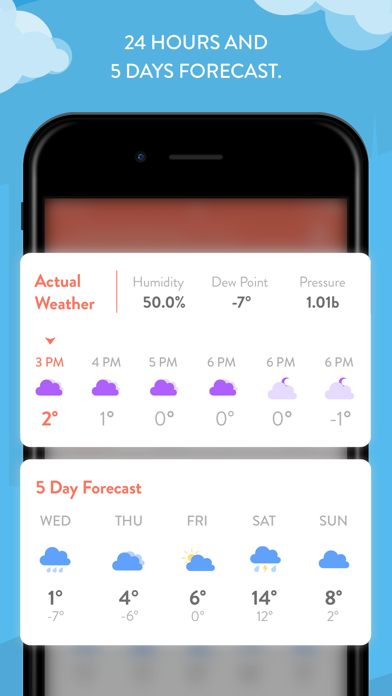 Weather Haru - Live Forecasts Screenshot