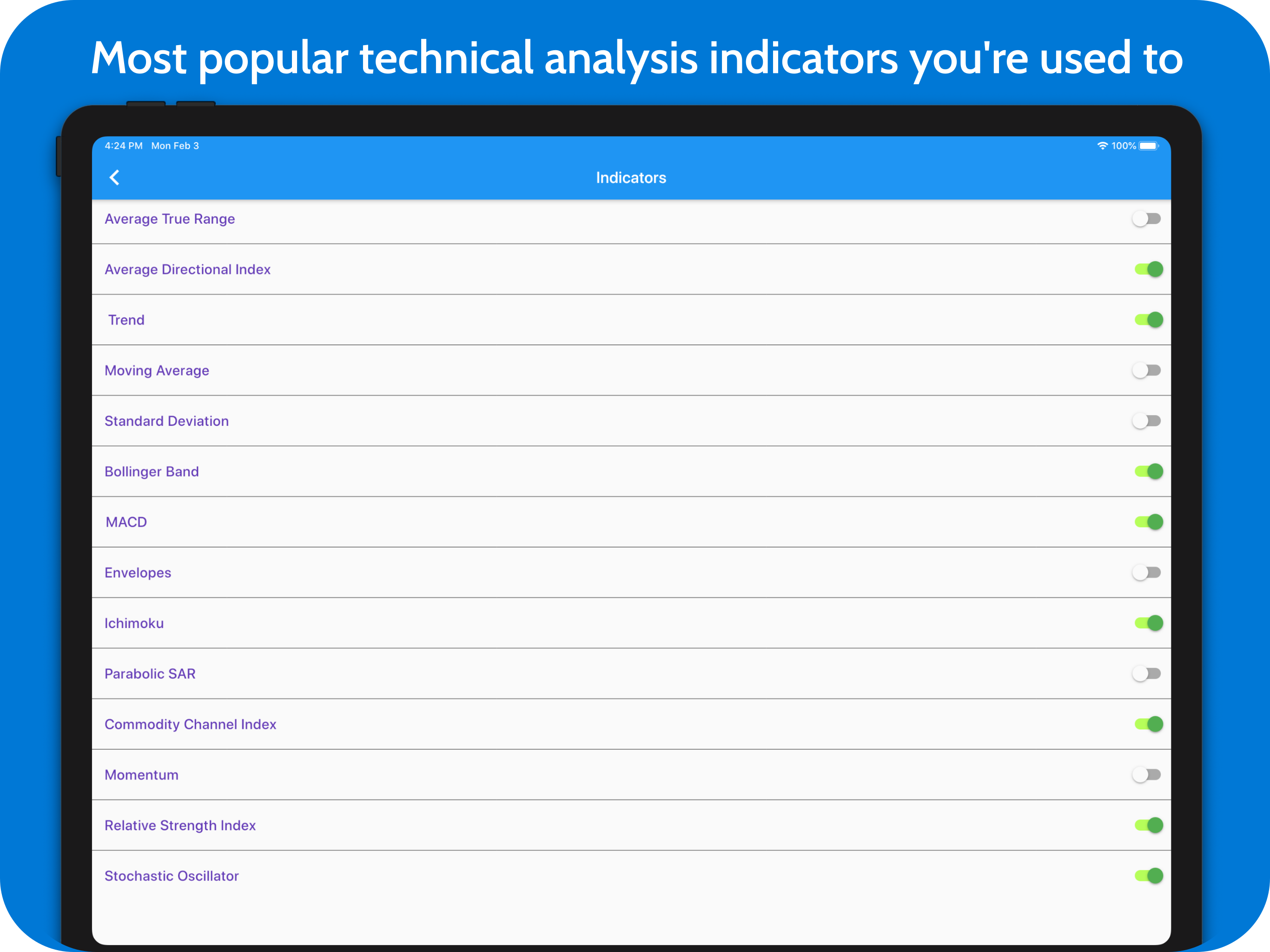 DataFeed- Stock & forex signal