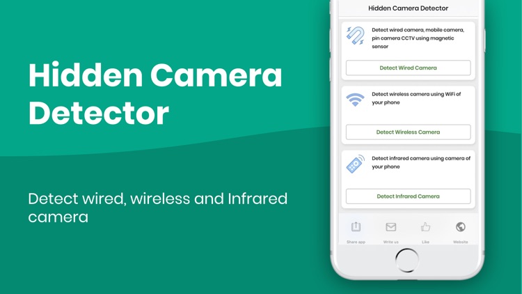 Hidden Spy Camera Detector