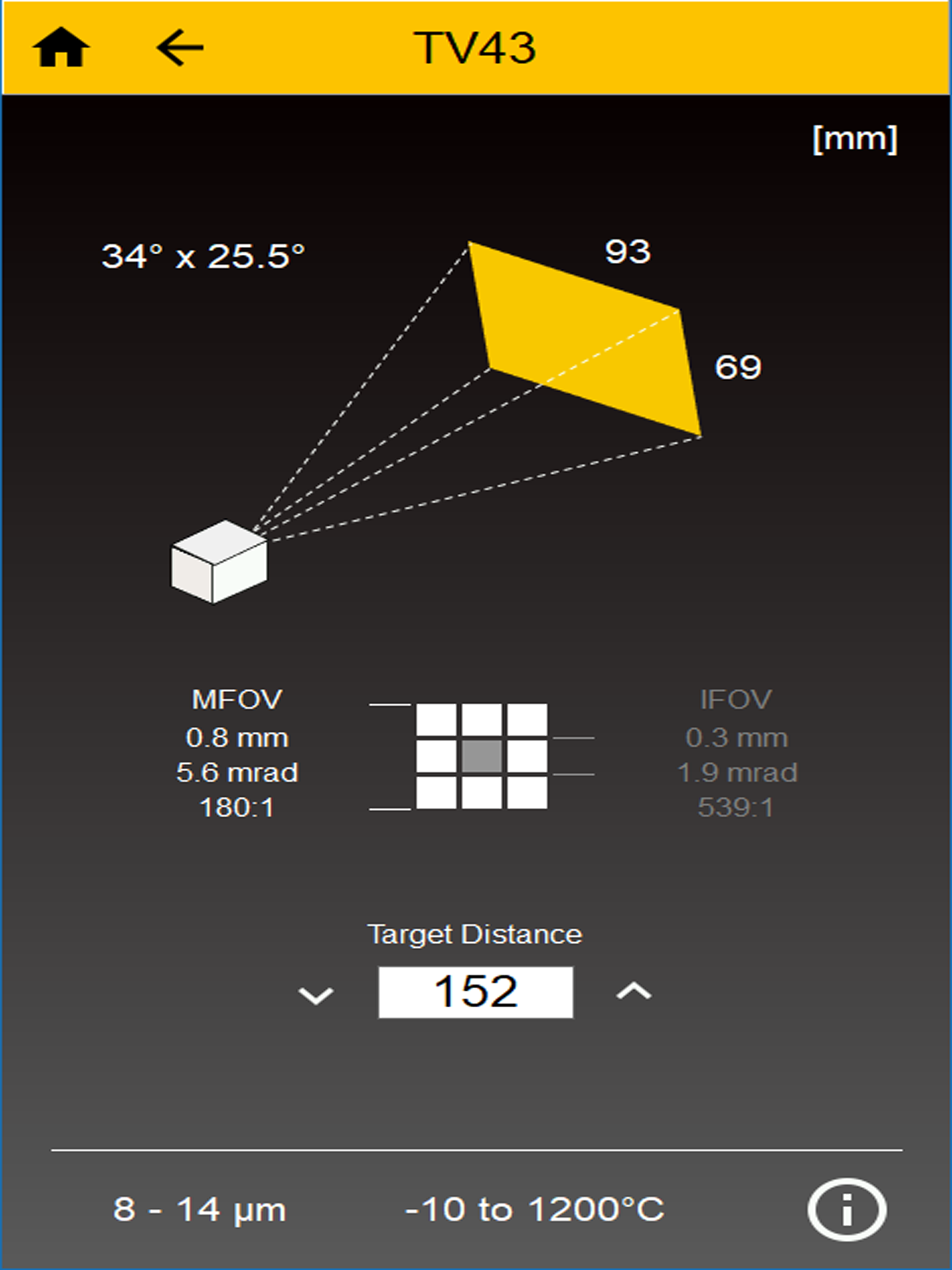 Spot Size Calculator