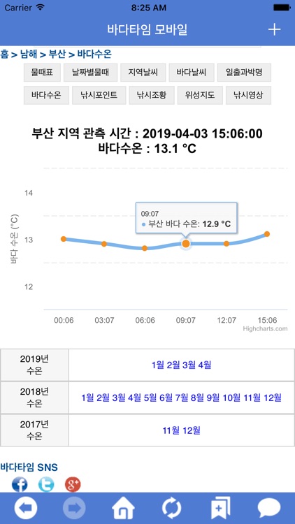 바다타임 물때정보 - 조석예보,바다날씨,수온,낚시포인트 screenshot-5
