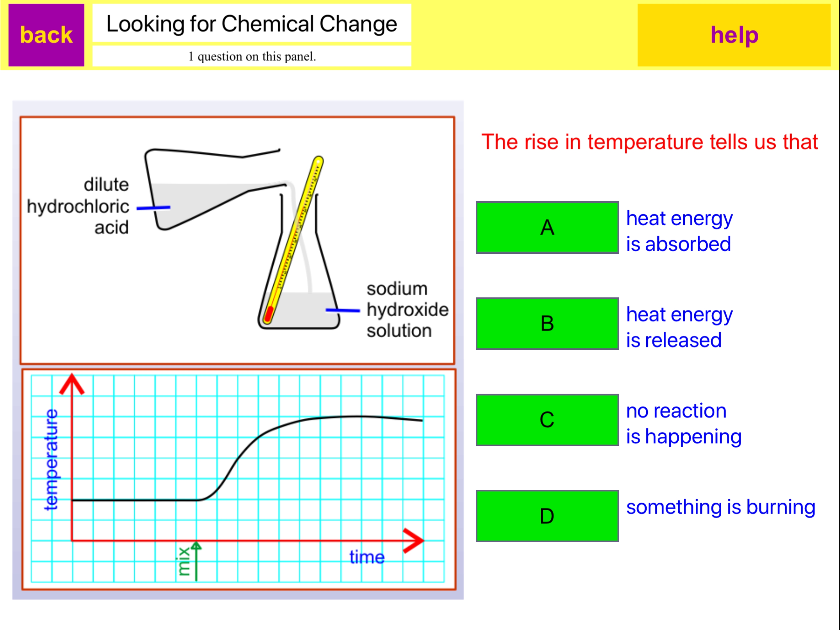 WJEC GCSE Science Review