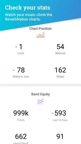 Game screenshot ReverbNation for Artists hack