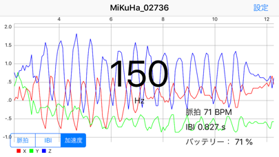 MiKuHa Screenshot