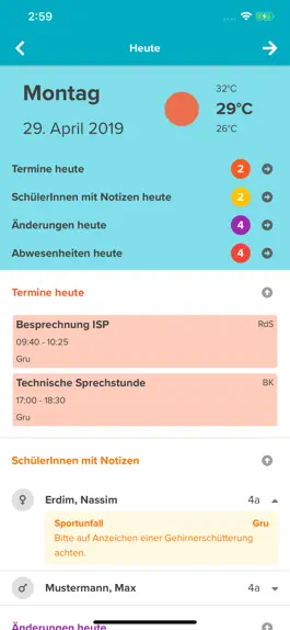 Game screenshot Cat4School hack