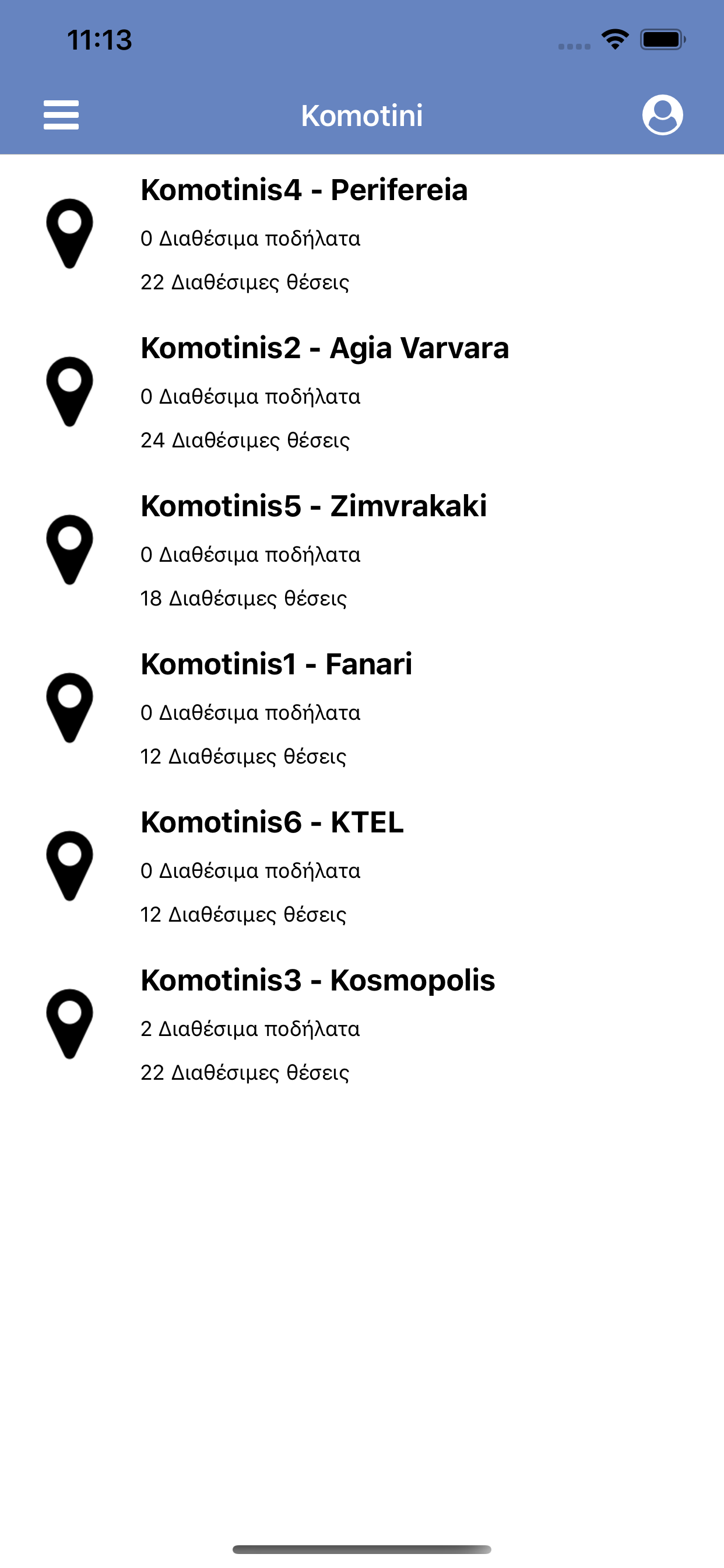 Komotini Bikes