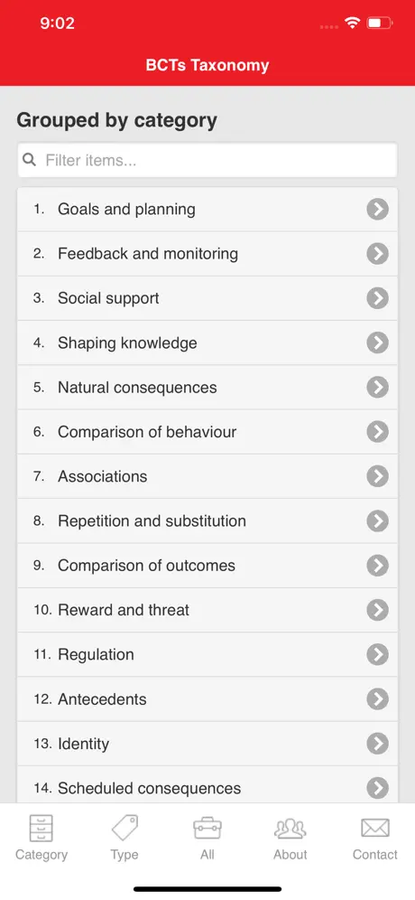 BCT Taxonomy