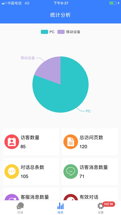 快连通客服 screenshot-5