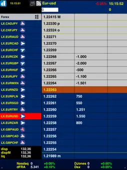 touchTrader - Directa Trading screenshot 5