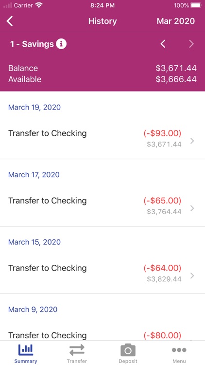 San Juan Credit Union