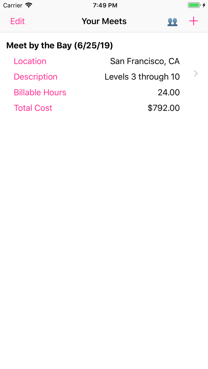 NAWGJ Expense Tracking