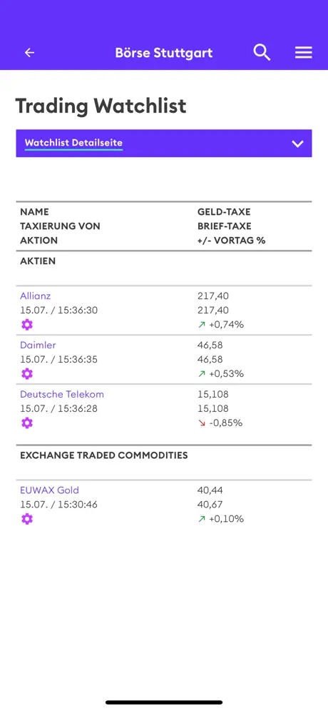 Börse Stuttgart App