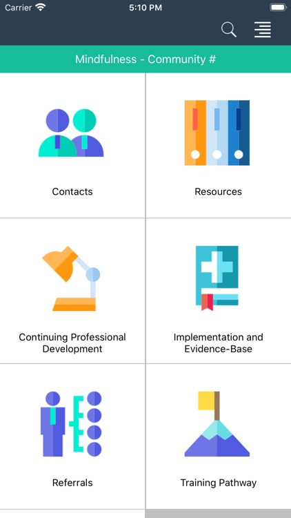 Mindfulness Based Approaches