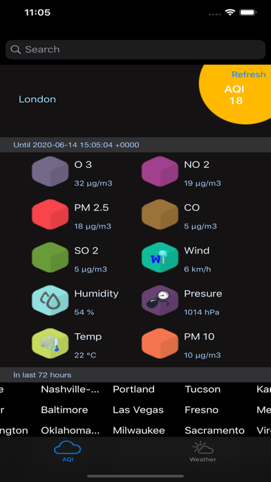 Screenshot #3 pour Instant Air Quality Pro
