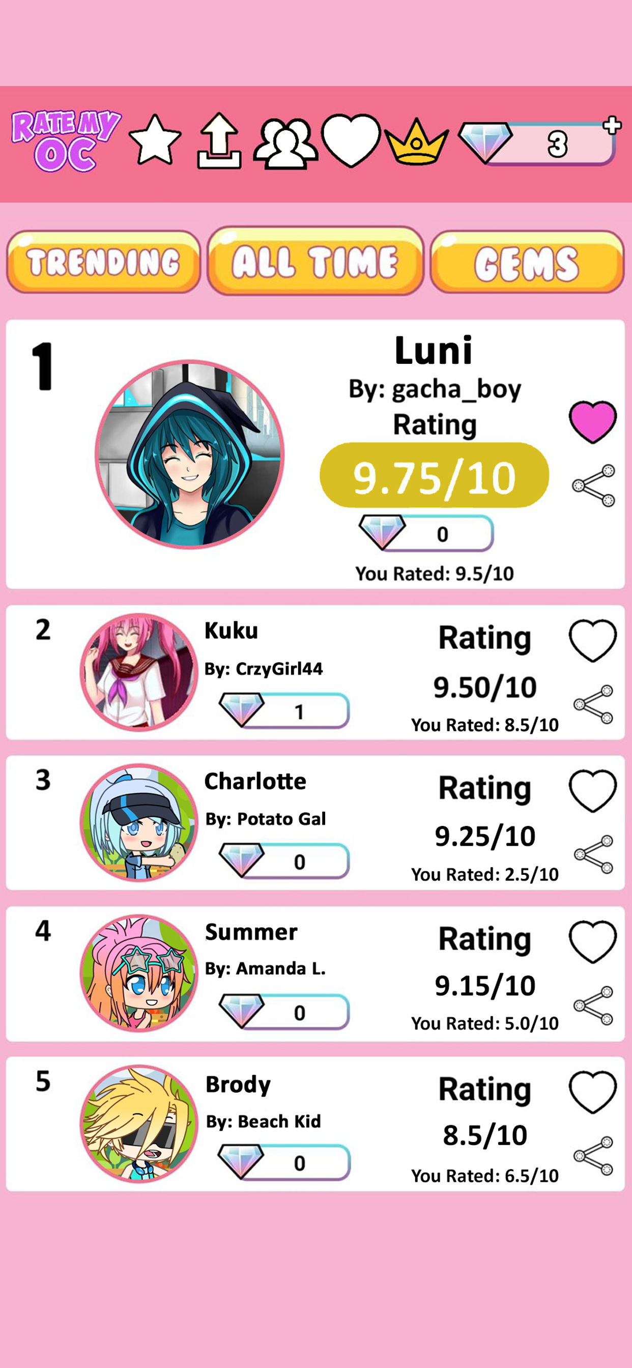 Rate My OC screenshot 7