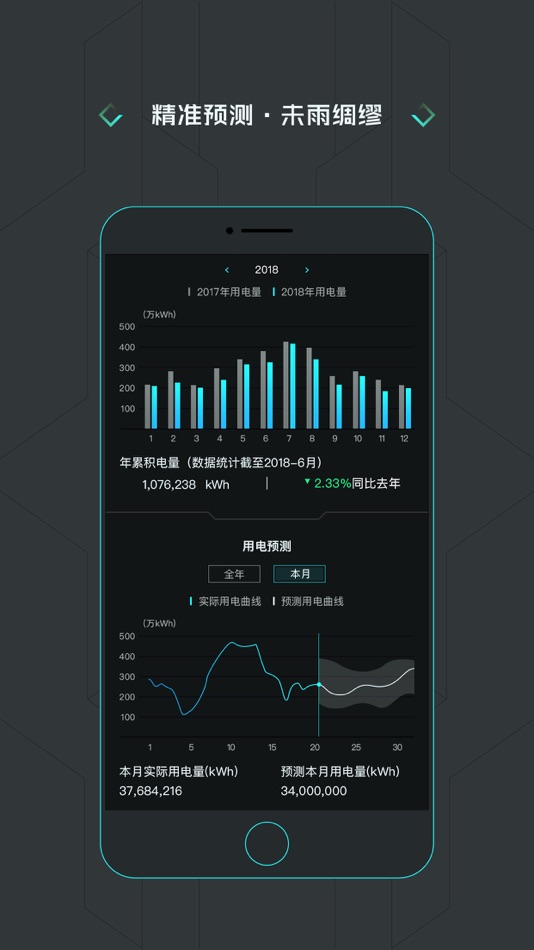 #2. 益电宝-数据改变未来 (iOS) 由: 四川万益能源科技有限公司