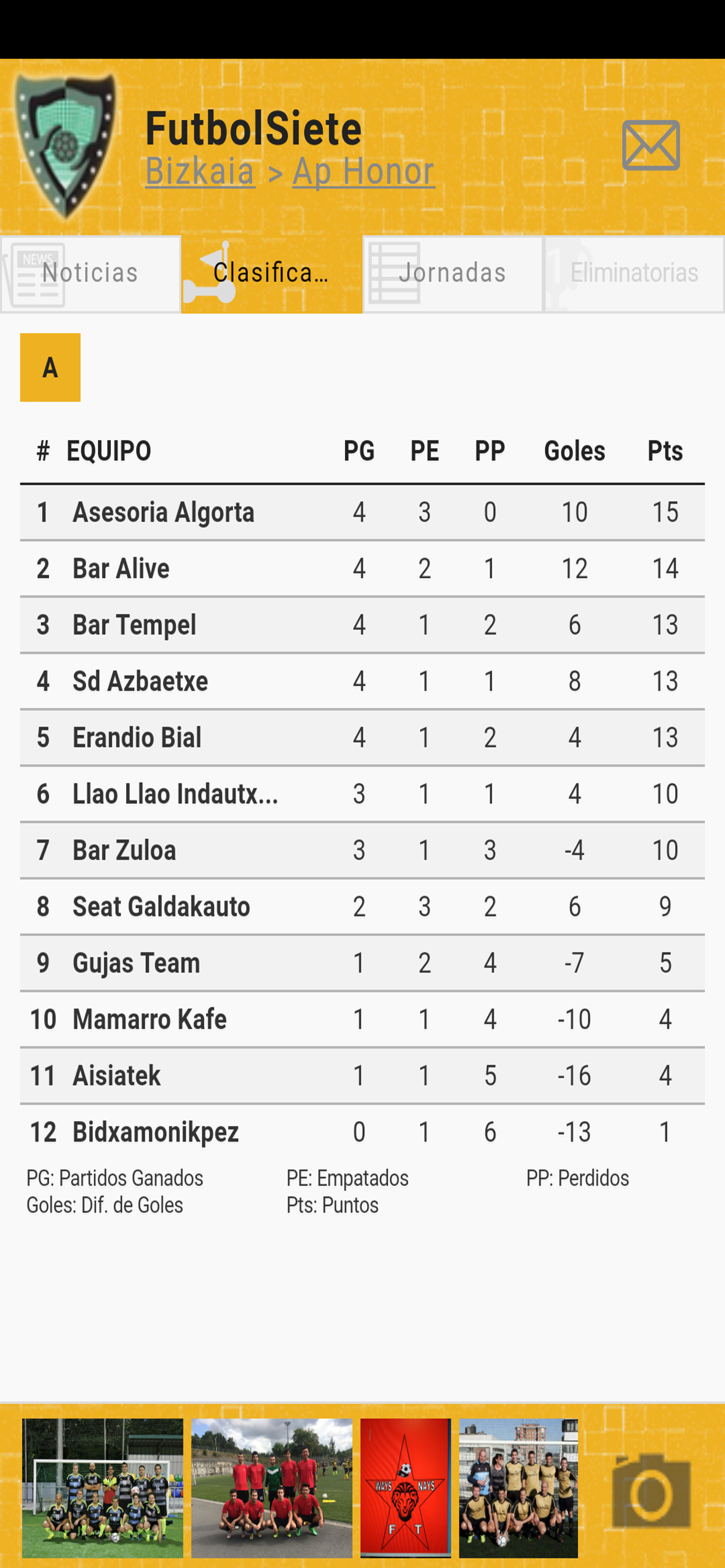 FutbolSiete