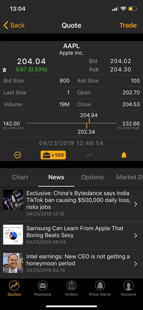 StoneX Trader