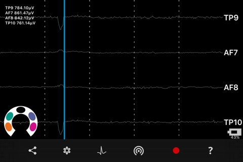 Mind Monitor screenshot