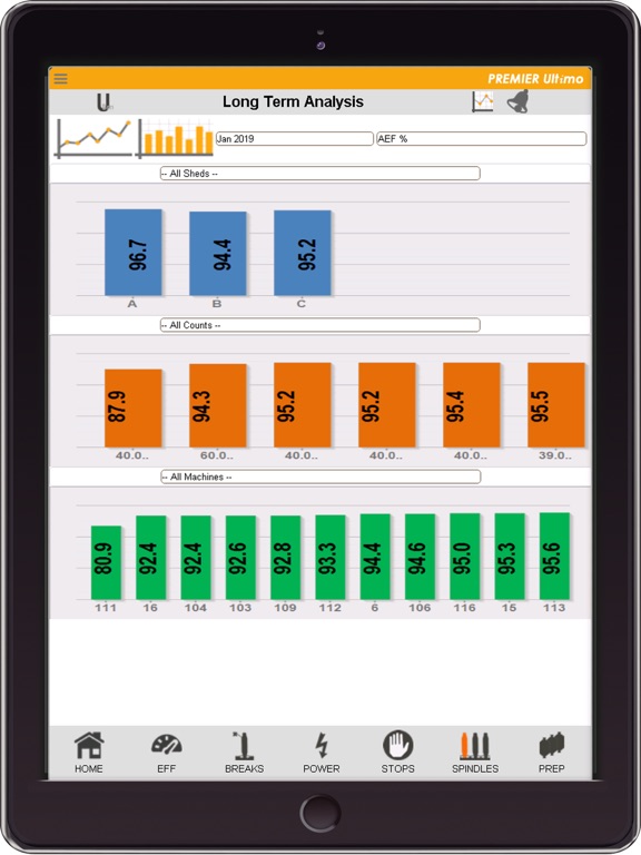 PremierUltimo iPad screenshot 9 - Productivity app