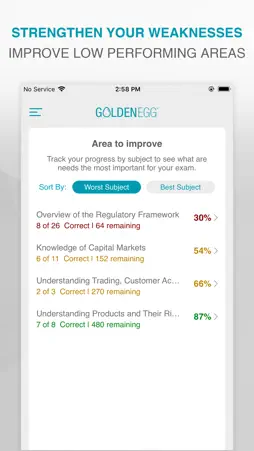 SIE Practice Test Prep screenshot 5