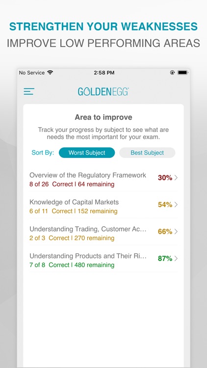 SIE Practice Test Prep screenshot-4