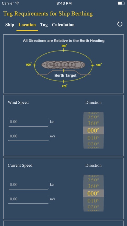 Tug Requirements for Ships