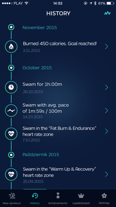 Screenshot #3 pour Swimmo - Nage intelligente