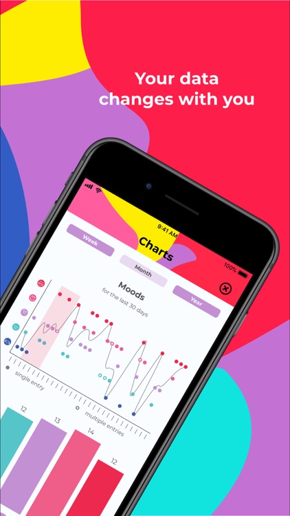 #1 Menopause Tracker screenshot-7