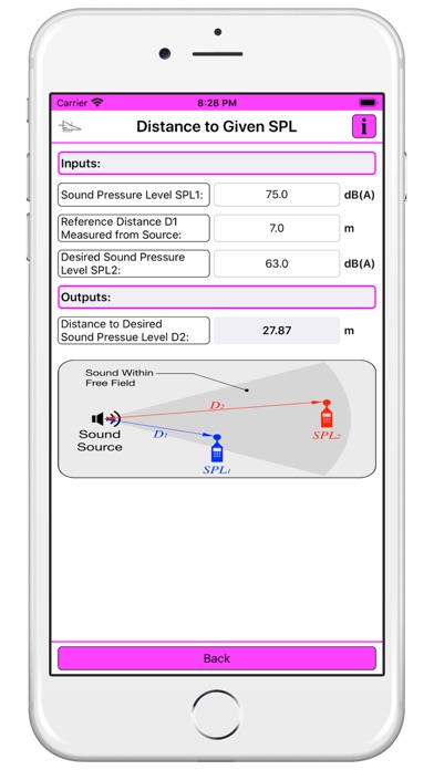 Screenshot #3 pour Acoustic Pie