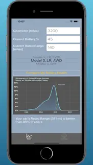 batterycompare: for ev cars iphone screenshot 2