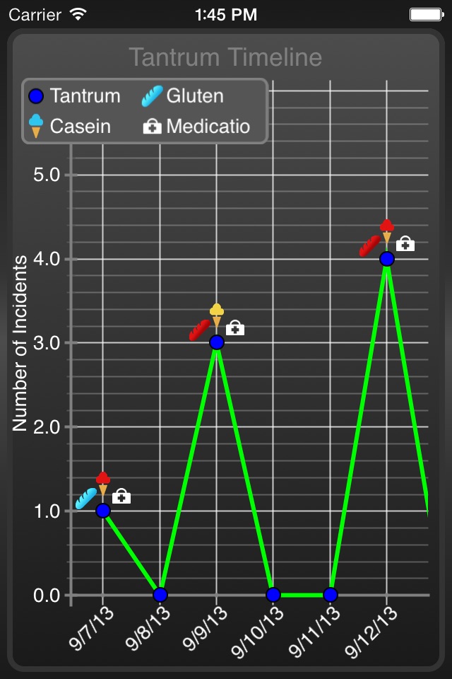 Tantrum Tracker screenshot 4