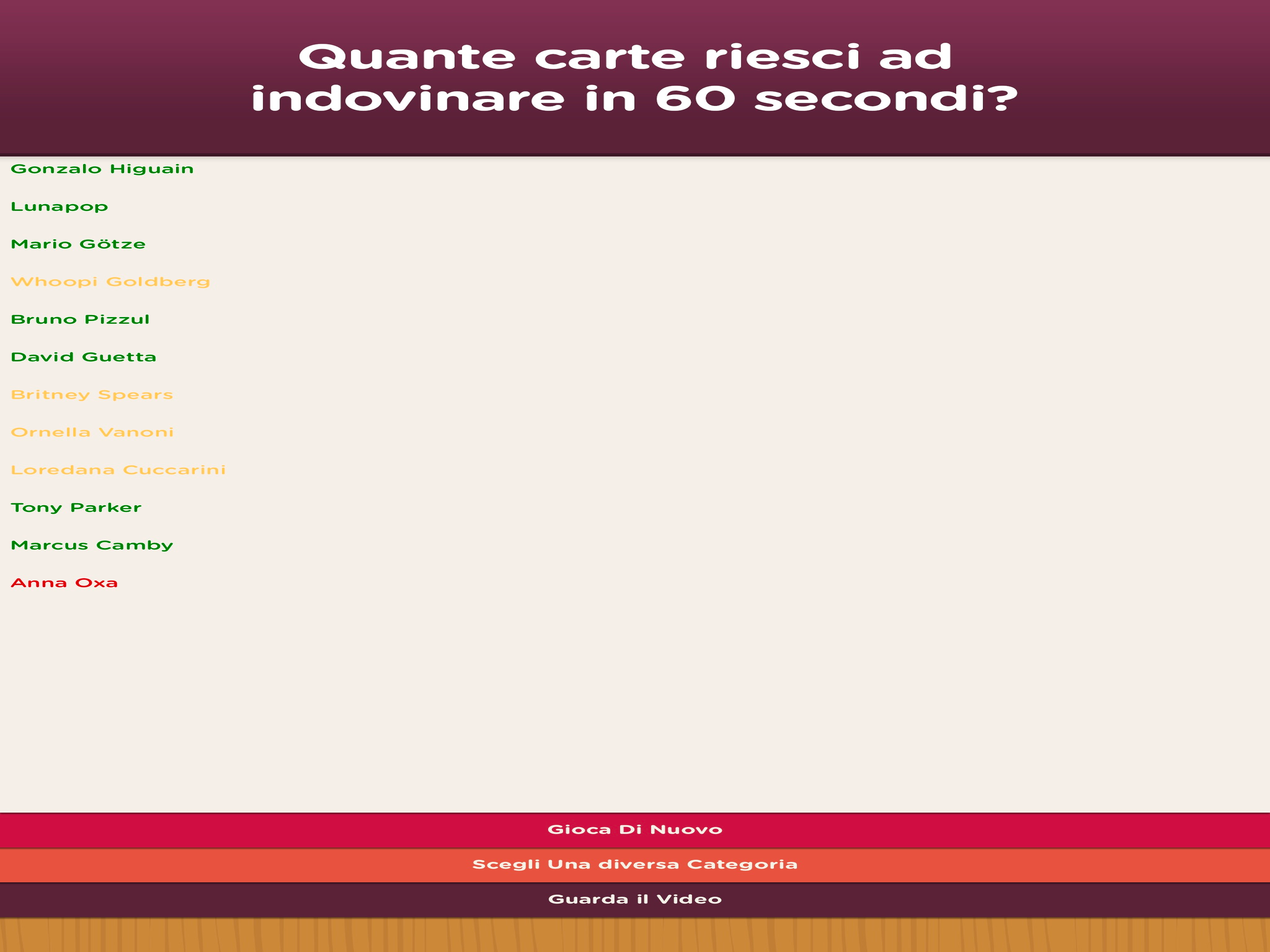 Indovina Chi è screenshot 9