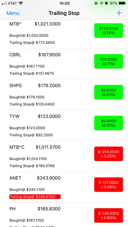 Trailing Stop?