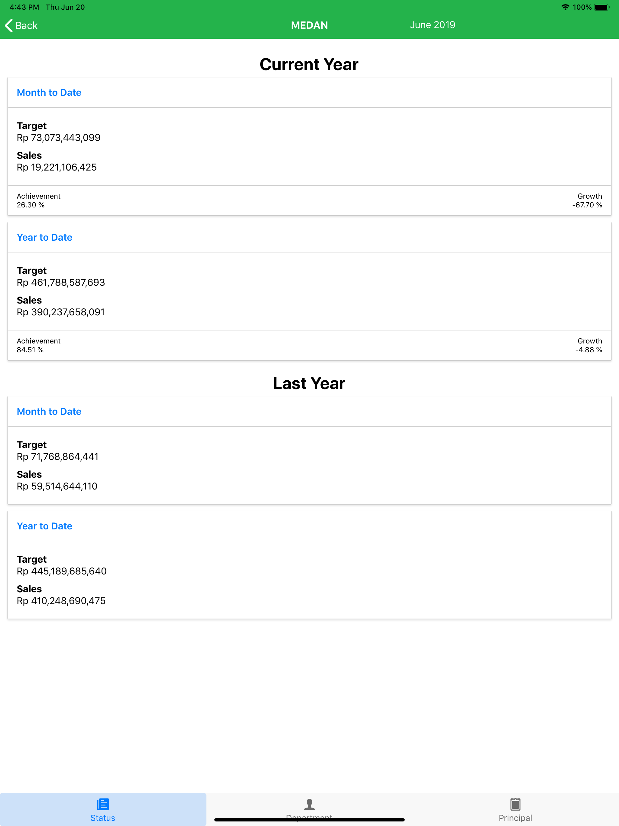 Enseval Net Info
