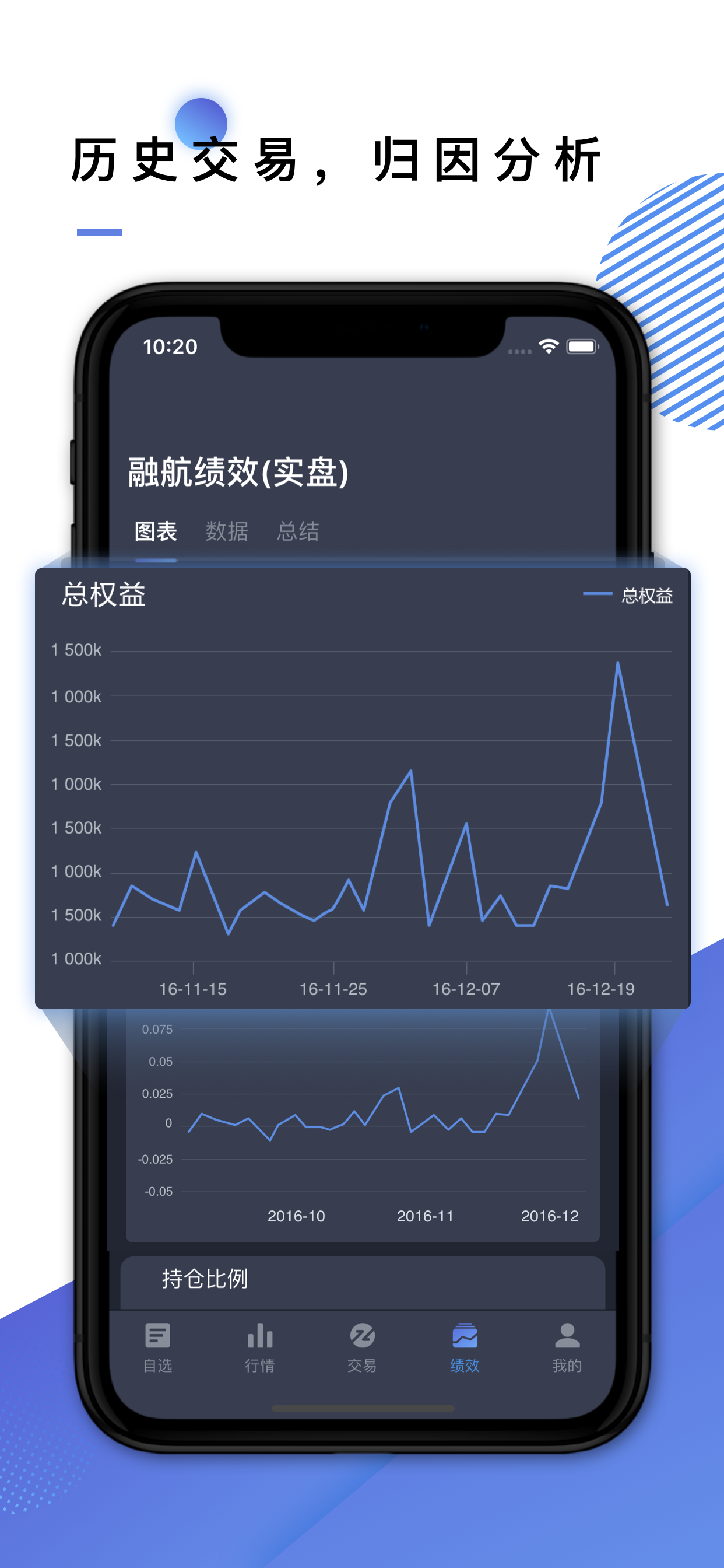随手易