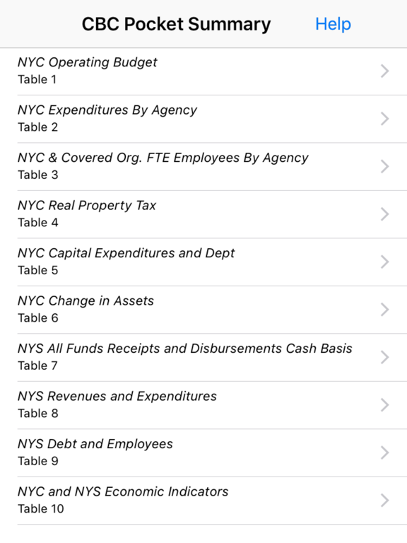 Screenshot #5 pour CBC Pocket Summary