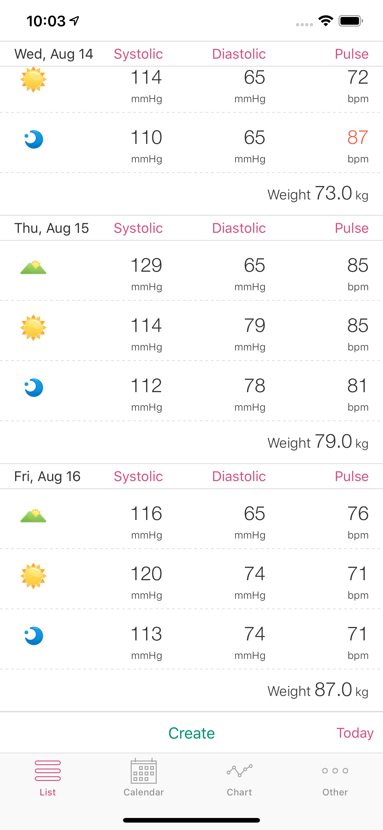 Simple Blood Pressure Recorder