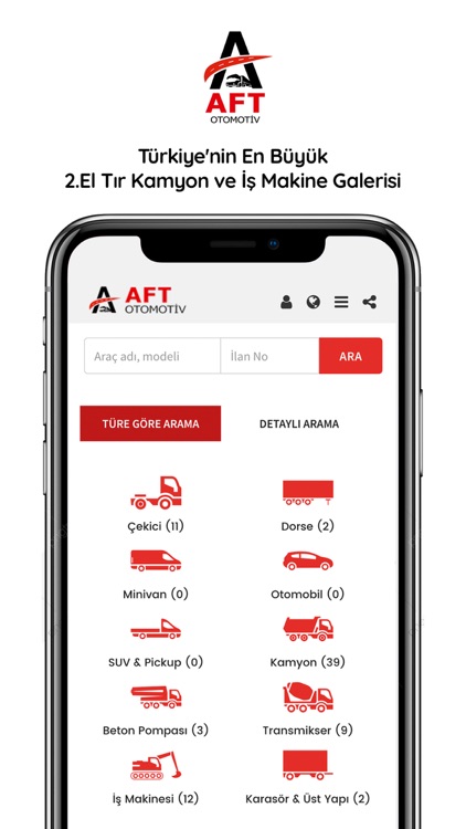 AftOto.net