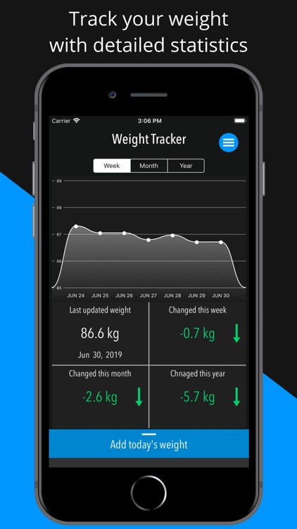 Weight Loss Tracker App