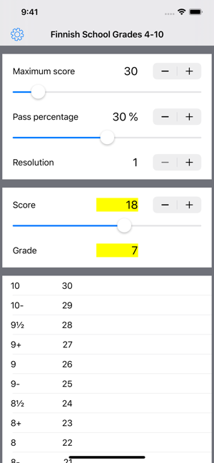 Score & Grade(圖1)-速報App