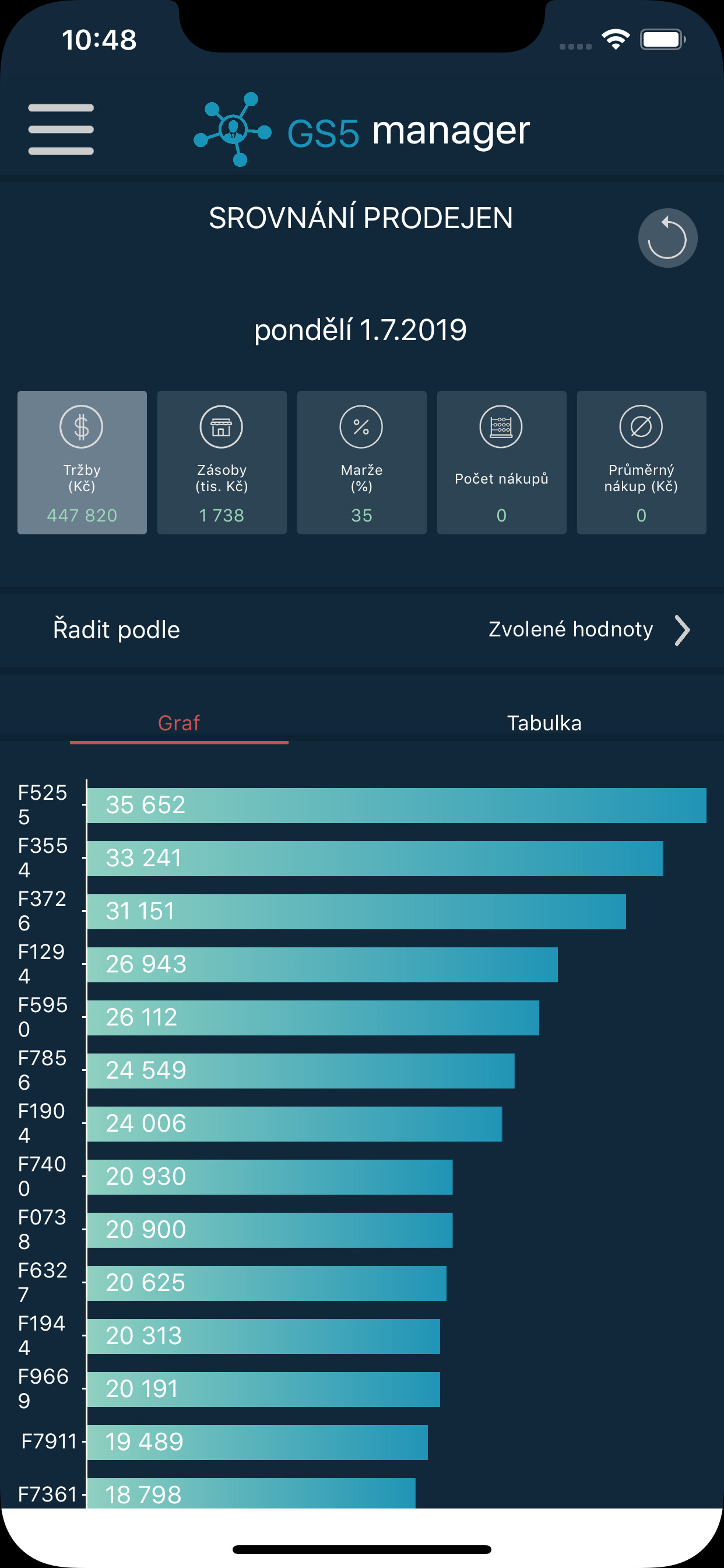 GS5 Manager screenshot 5