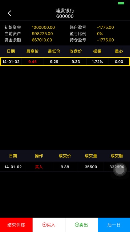 变色牛股票软件 screenshot-4
