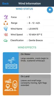 wind forecast for windgurus iphone screenshot 2